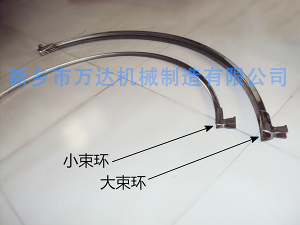 大、小束環(huán)